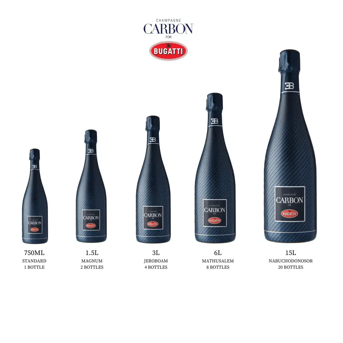 Champagne CARBON Bugatti ƎB.01 | Vintage 2002 - Image 7