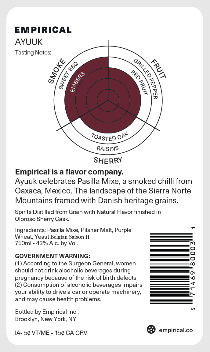 Empirical Ayuuk - Image 2