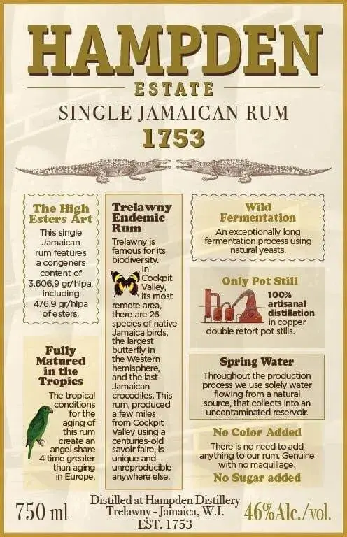 Hampden Estate 1753 Single Jamaican Rum