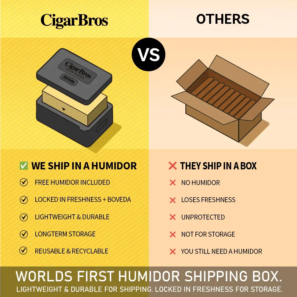 Montecristo Classic Collection No.2 - Image 5