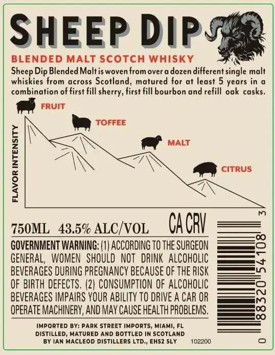Sheep Dip Blended Malt Scotch Whisky 750ml - Image 2